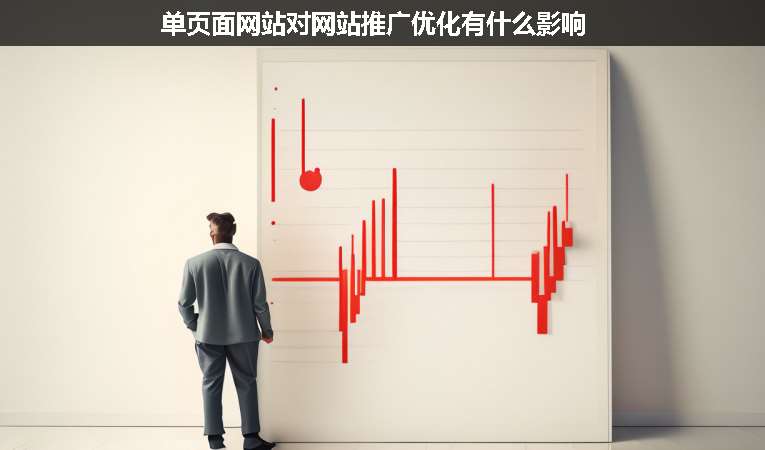 單頁面網(wǎng)站對(duì)網(wǎng)站推廣優(yōu)化有什么影響